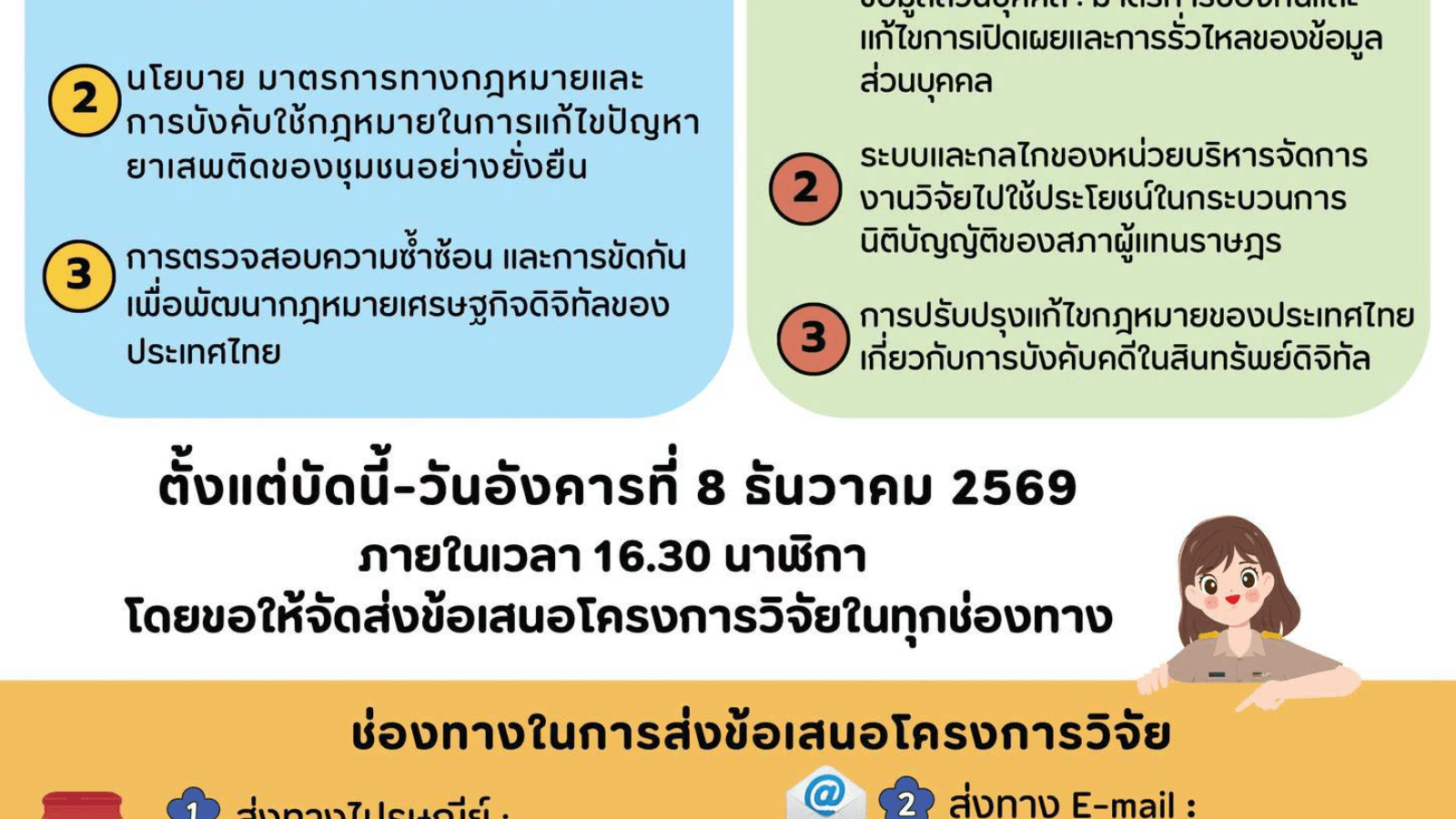 สำนักงานเลขาธิการสภาผู้แทนราษฎร เปิดรับข้อเสนอโครงการวิจัย ประจำปีงบประมาณ พ.ศ. 2570