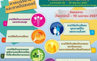 มหกรรมงานวิจัยแห่งชาติ 2567 (Thailand Research Expo 2024)”
