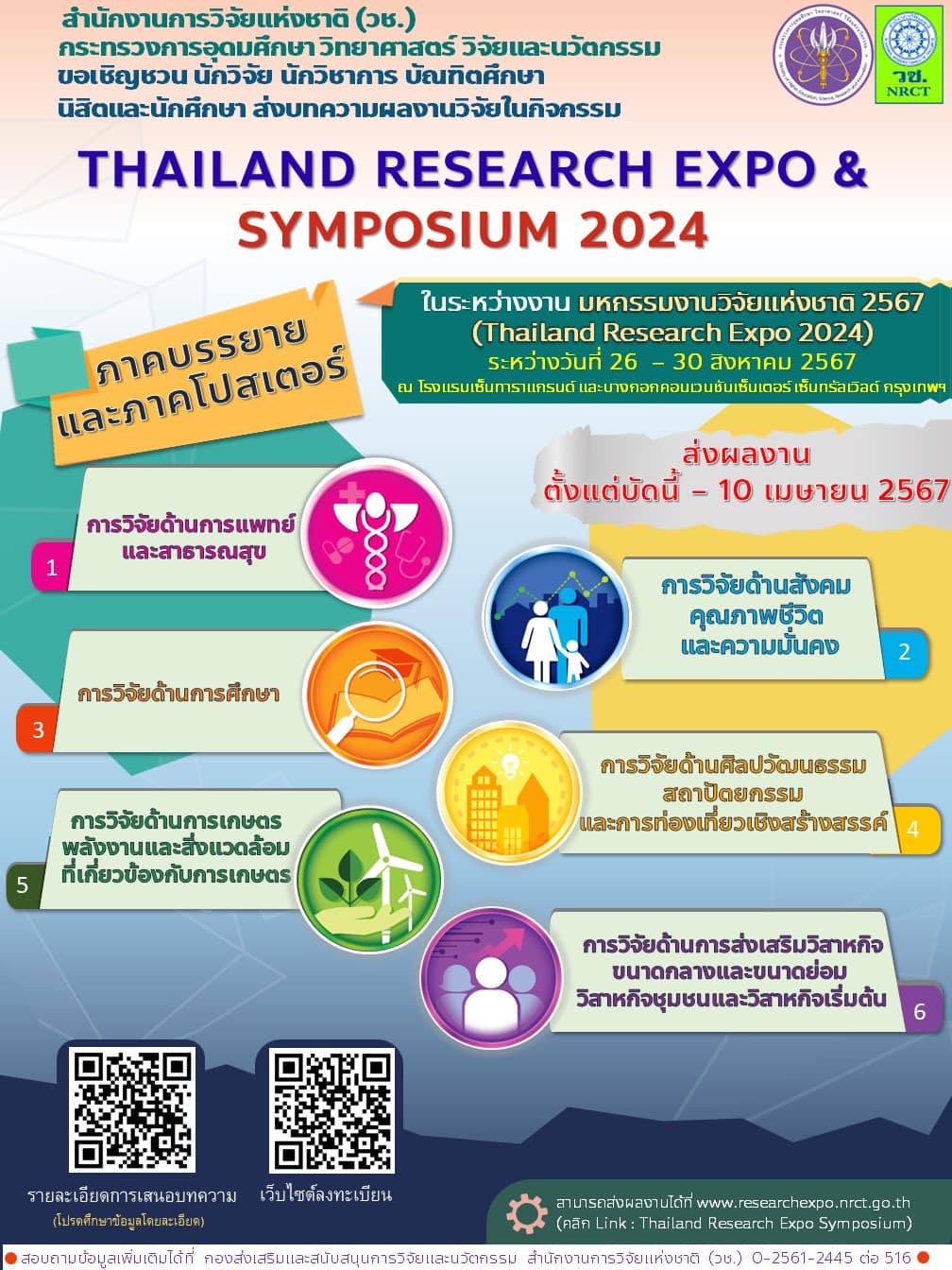 มหกรรมงานวิจัยแห่งชาติ 2567 (Thailand Research Expo 2024)”